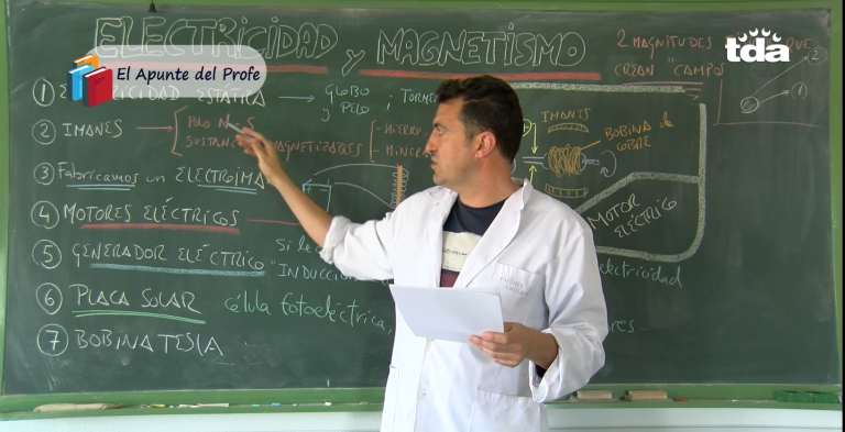 Electricidad y magnetismo